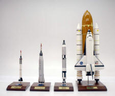 Grouping of 1/100 Scale Space Models