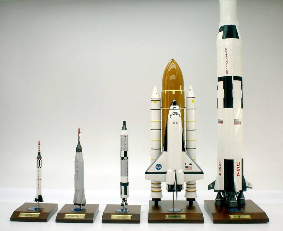 Rocket Model Group